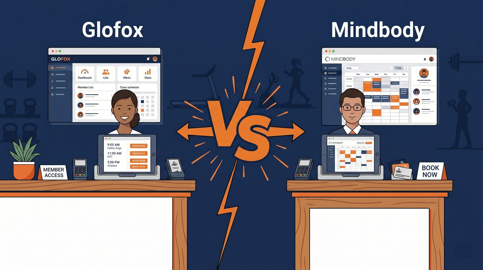 Glofox vs Mindbody (2026): Welche Studio-Software ist die bessere Wahl?